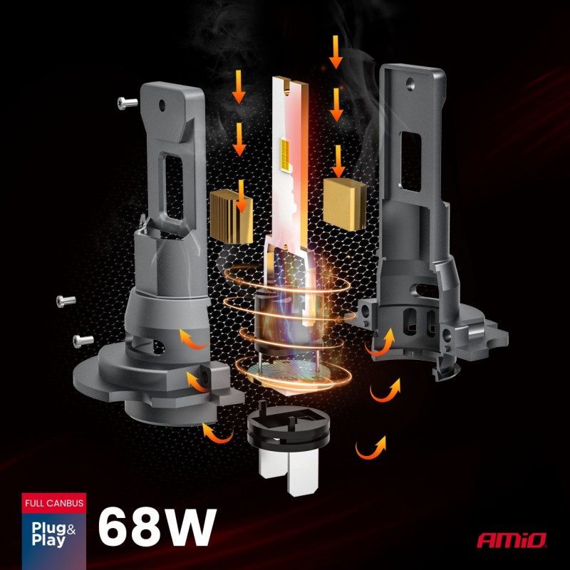 Kit LED H7 Serie F25 PRO Full Canbus 68W 12V 24V