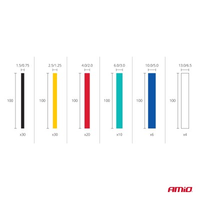 Estuche 100 piezas variadas de Tubos Termorretráctiles