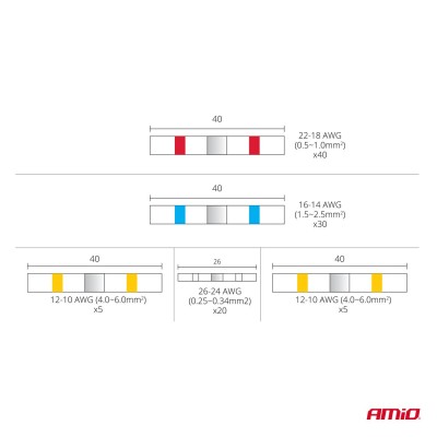 Estuche Terminales de Soldadura Termorretráctiles 100 piezas variadas