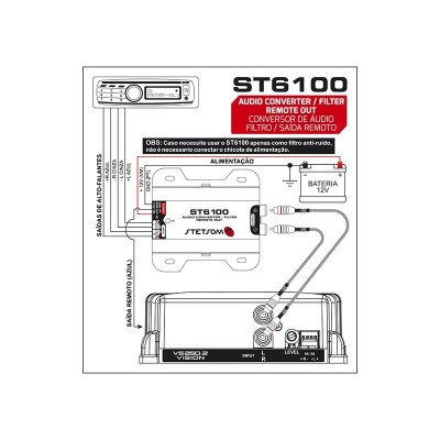 Conversor de altavoces a RCA Stetsom ST6100