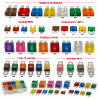Fusibles